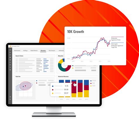 wcmix morningstar|morningstar portfolio.